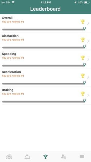 Visual-drive(圖4)-速報App