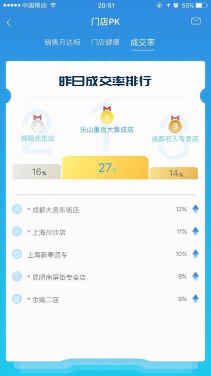 极智门店 screenshot-4