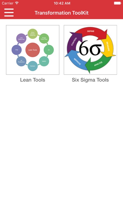 Transformation Toolkit