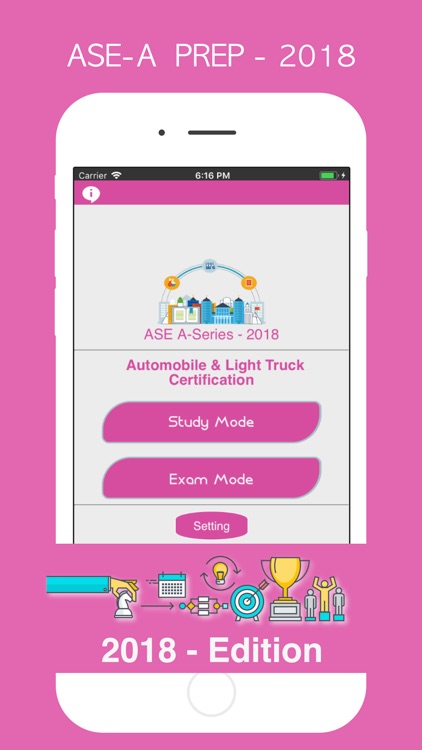 ASE: (A-Series) Exam Prep 2018