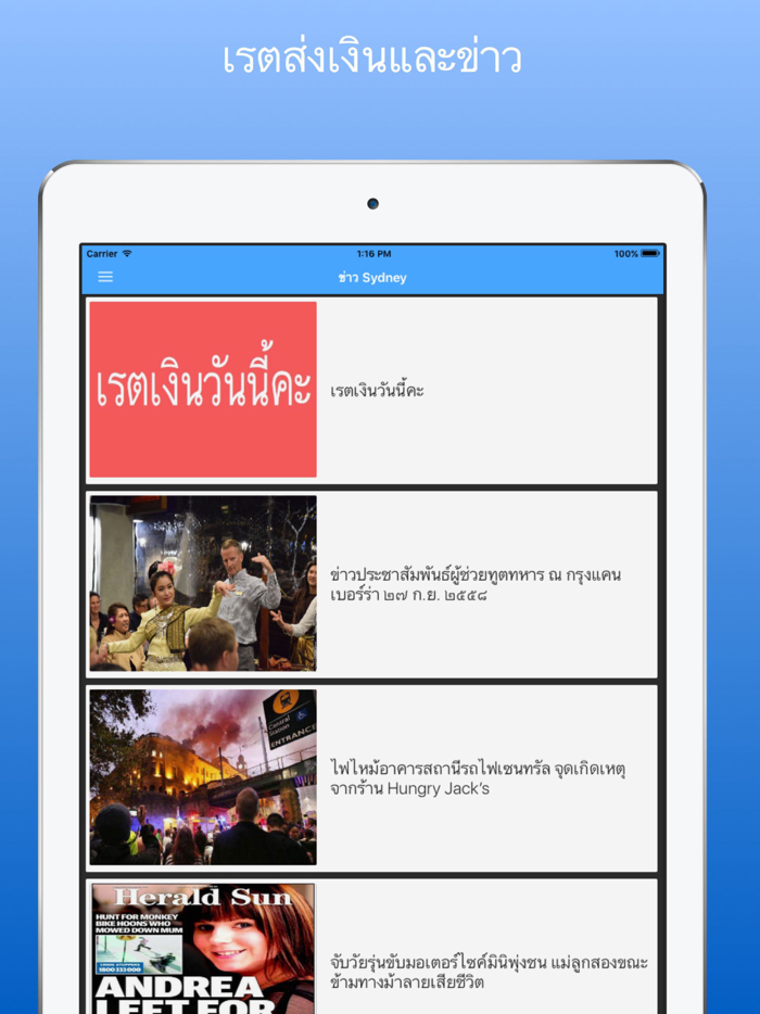 SydneyThai ซิดนีย์ไทย