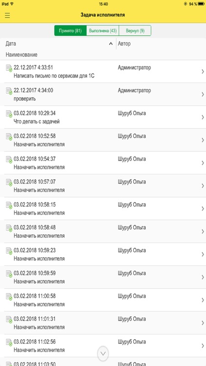 Задачи - Работы