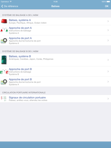 Screenshot #5 pour Marine R gles & Signaux
