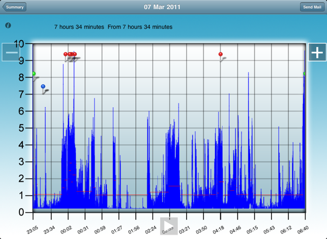 ‎Quit Snoring Screenshot