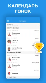 Биатлон 2020 от sports.ru айфон картинки 2