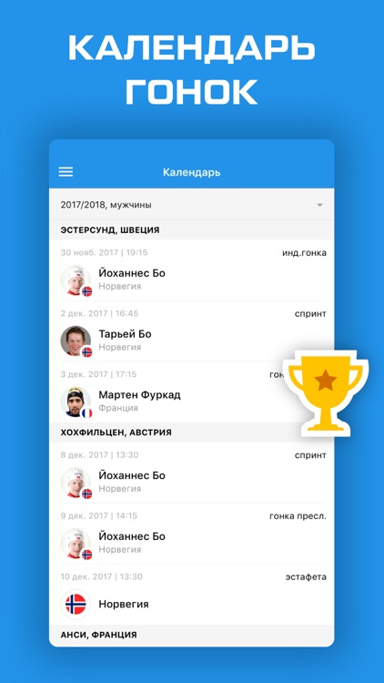 Биатлон 2020 от Sports.ru