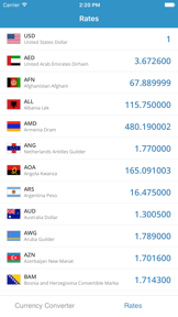Currency Converter Live Rates screenshot