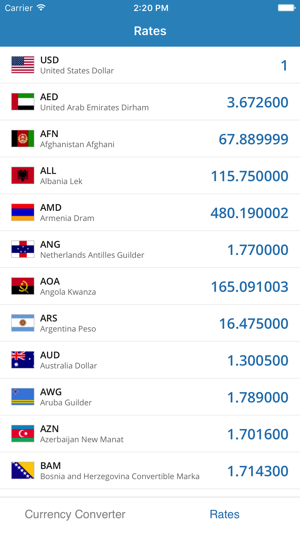 Currency Converter Live Rates(圖2)-速報App