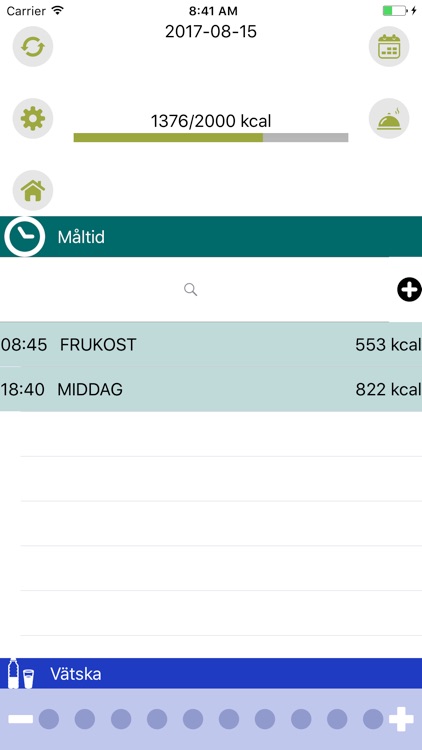 PREMED Kaloriräknare