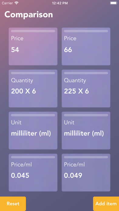 Screenshot #3 pour Compare Price Tool