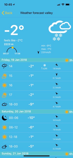 Mountain Resorts of Georgia(圖4)-速報App