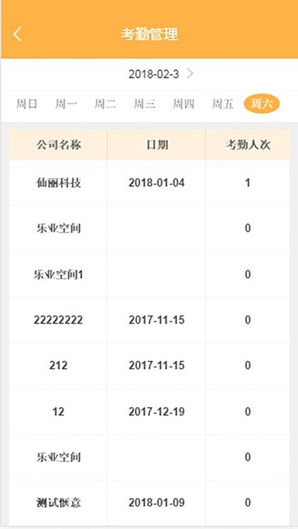 智慧园区领导版