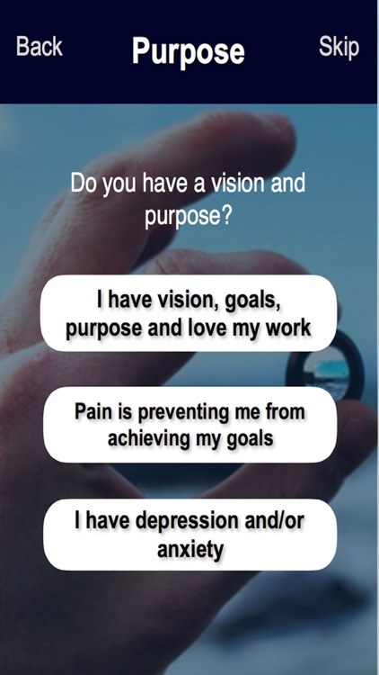 Human Potential Index