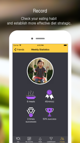 10 Minutes Diet screenshot