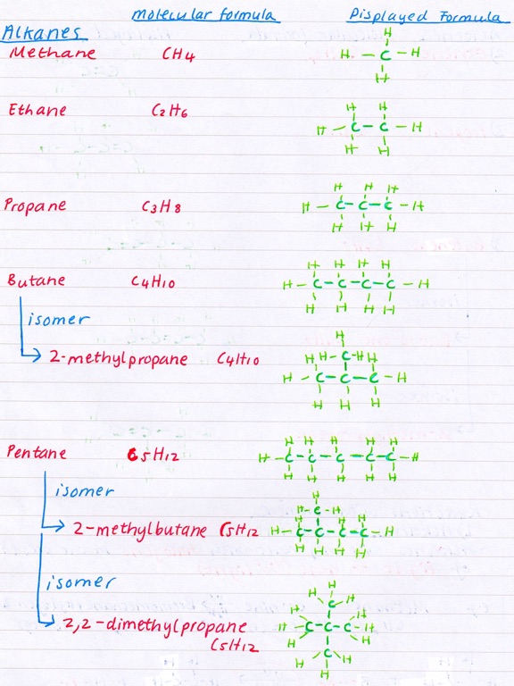 Pocket Notes - GCSE Science iPad screenshot 4 - Education app