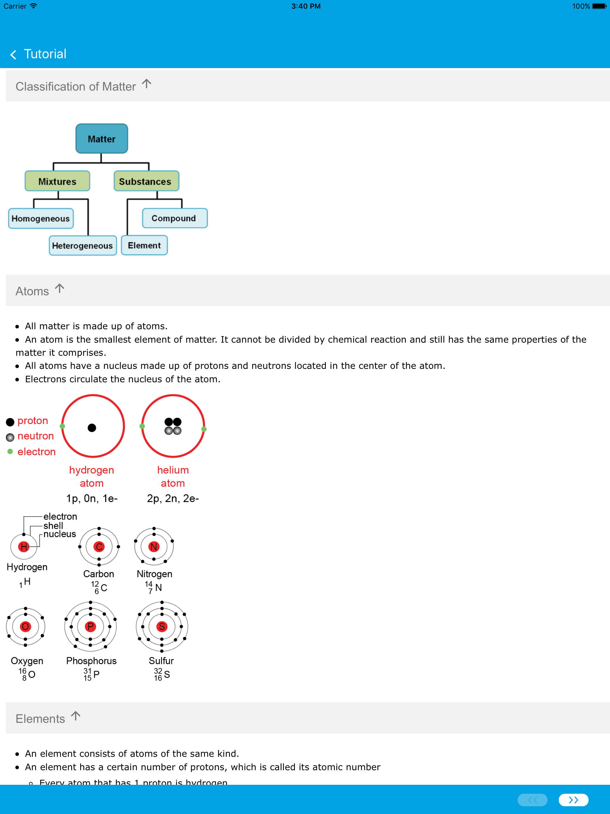 Learn Biology and HBA