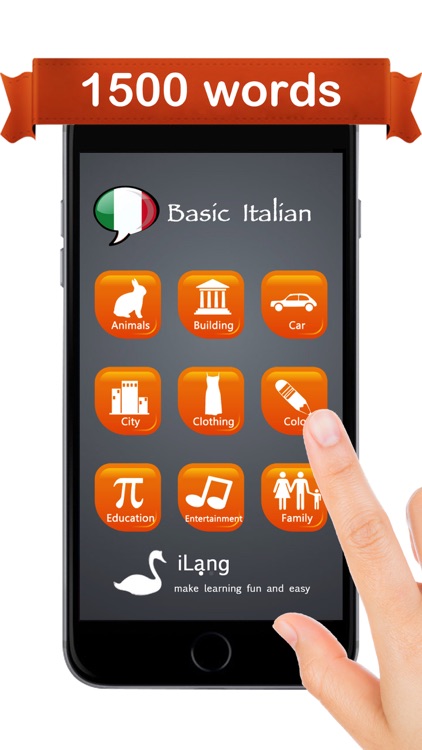 Learn Italian ™ screenshot-4