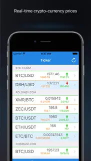 btc bitcoin price alerts problems & solutions and troubleshooting guide - 4