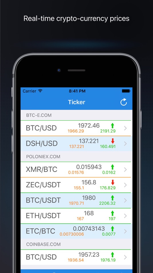 BTC bitcoin price alerts - 3.87 - (iOS)