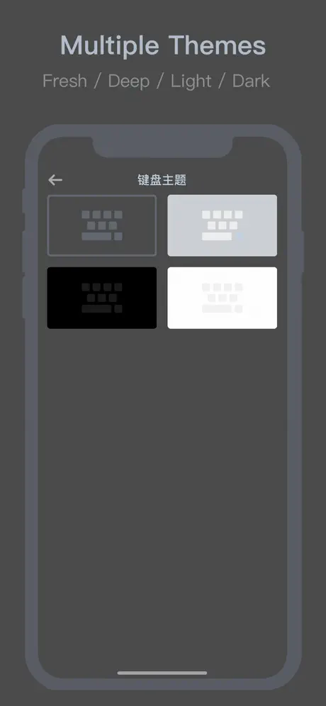 OneBoard - Keyboard‘s Plugins