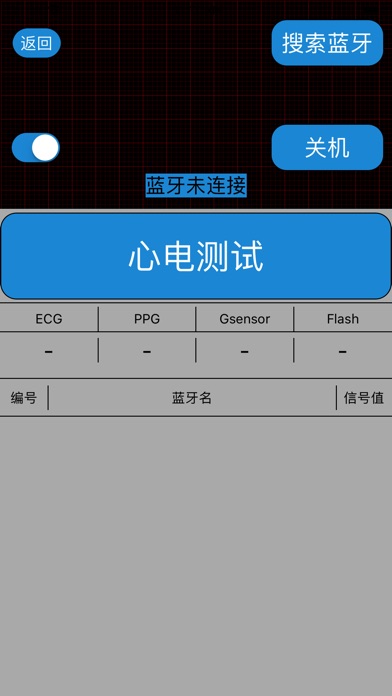 设备测试 screenshot 2