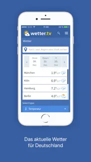 wetter.tv app deutschland iphone capturas de pantalla 2