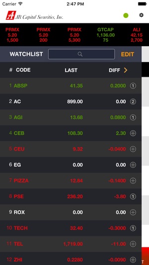 AB Capital(圖5)-速報App
