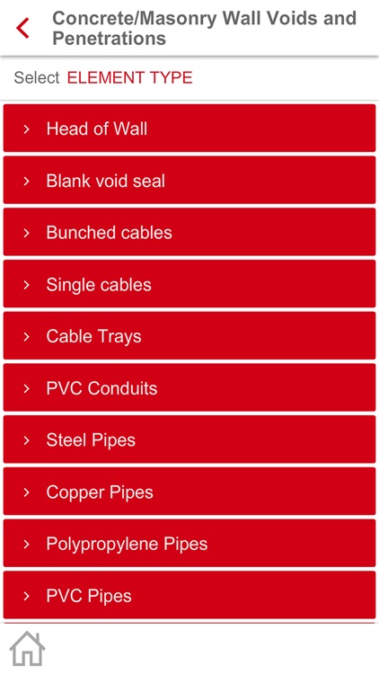 FIREPRO® Solution Finder