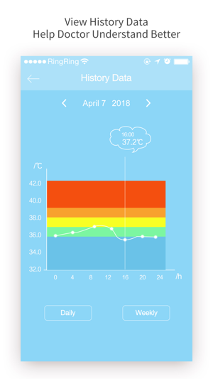BabyThermo(圖2)-速報App