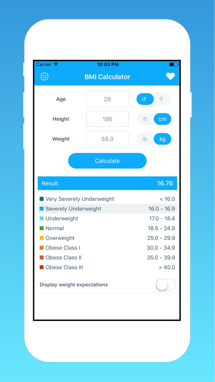 BMI with Weight Expectations