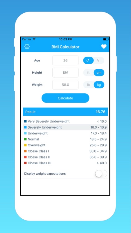 BMI with Weight Expectations