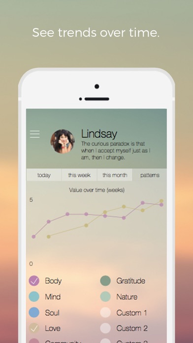 Screenshot #3 pour SHIFT - Wheel of Life