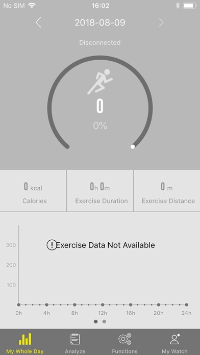 parfois activity watch review