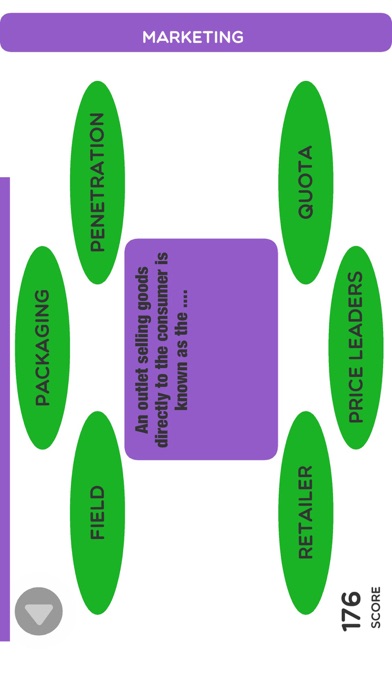 Screenshot #3 pour Business Studies GCSE Games