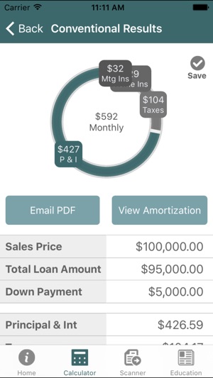 Salmon Bay Community Lending(圖4)-速報App