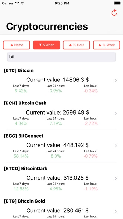 Cryptocurrency History screenshot 4