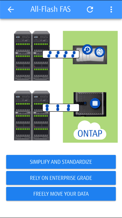 Screenshot #2 pour FUJITSU Virtual Rack
