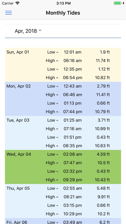 Tide Clock and Tide Times