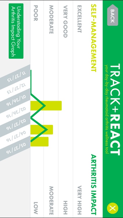 TRACK + REACT screenshot-4