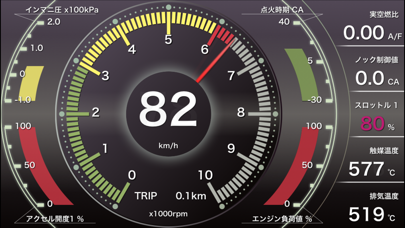 Screenshot #2 pour CarscopeFA20