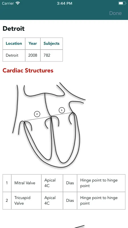 Cardio Z screenshot 5 of 5