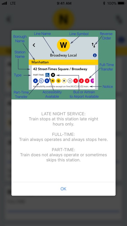New York Subway Map OFFLINE screenshot-3