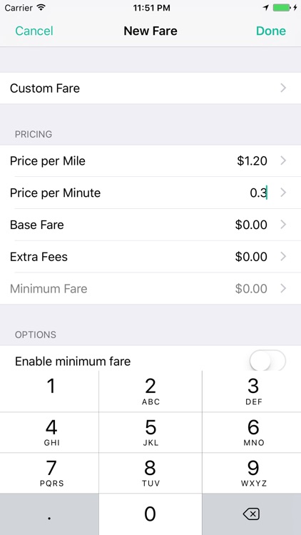 Meter for Taxis