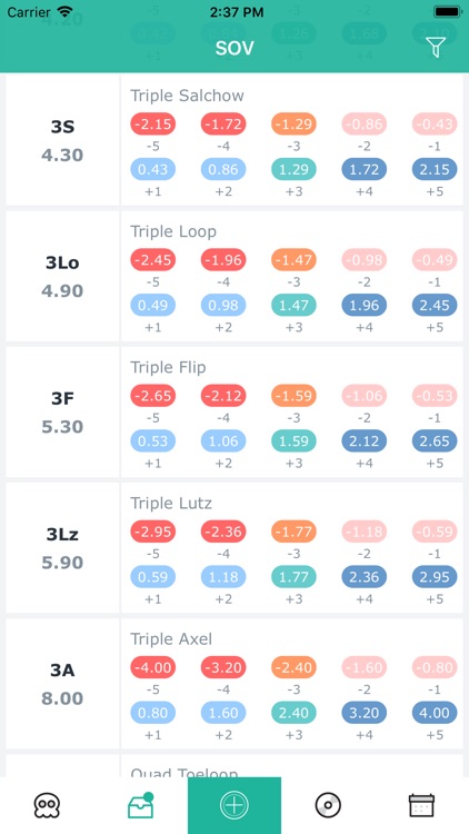 FS Calculator: Season 2018-19