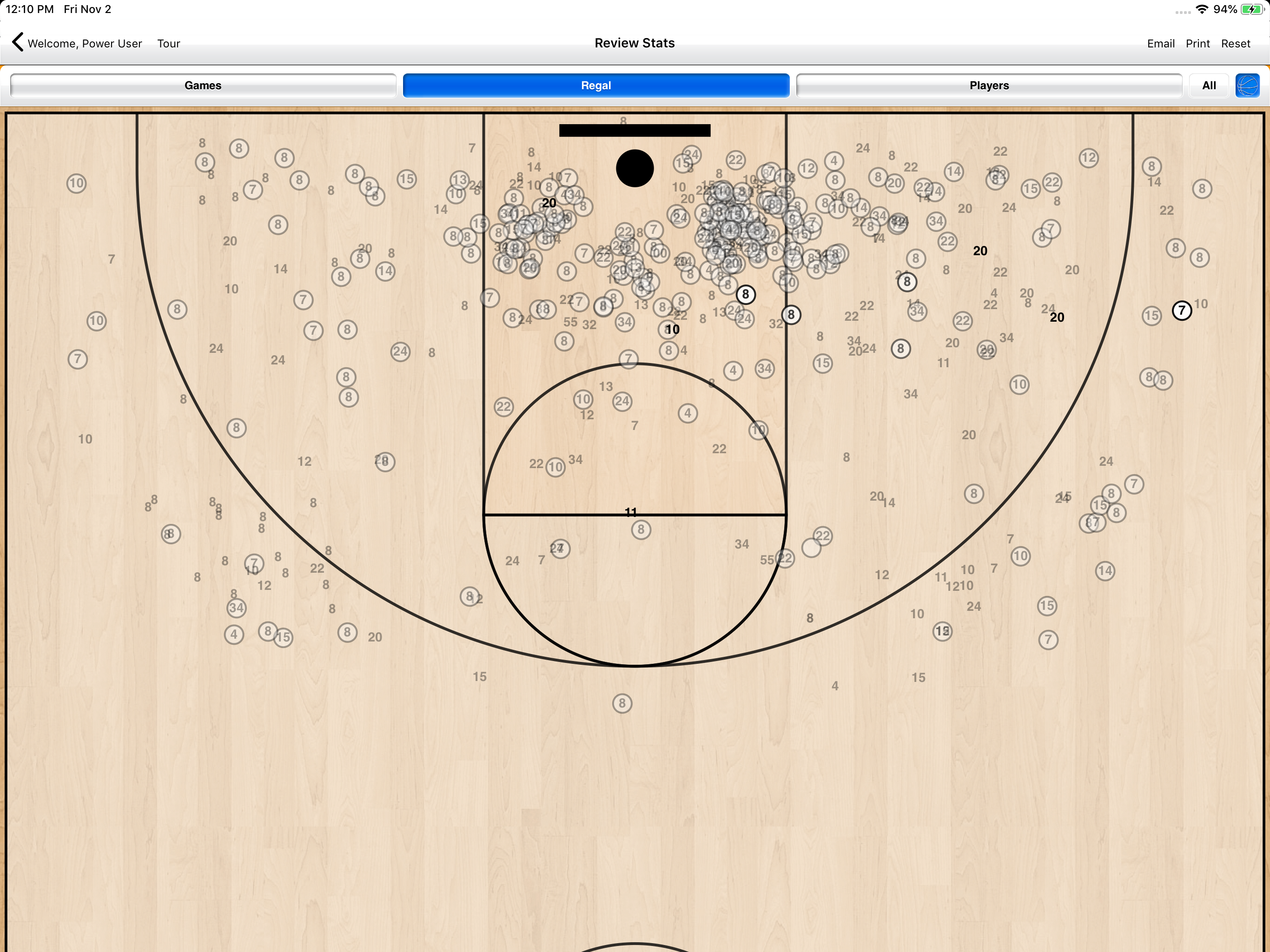 Basketball Stat Tracker Live