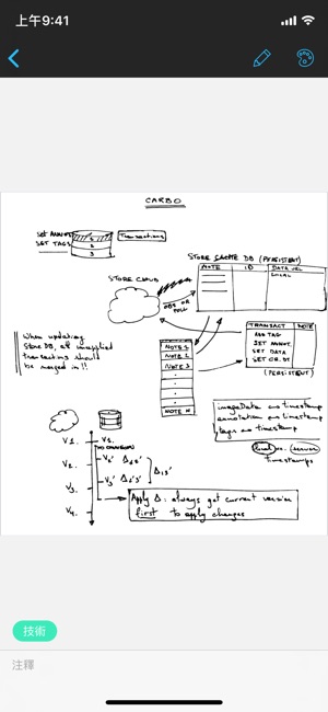 Carbo(圖3)-速報App