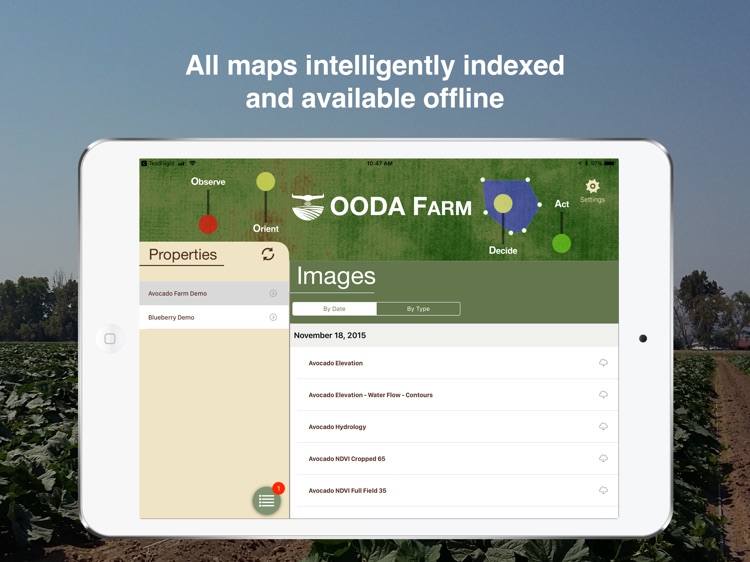 OODA Farm Precision Ag