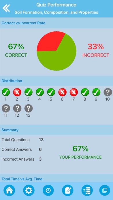 Environmental Science Quiz screenshot 4