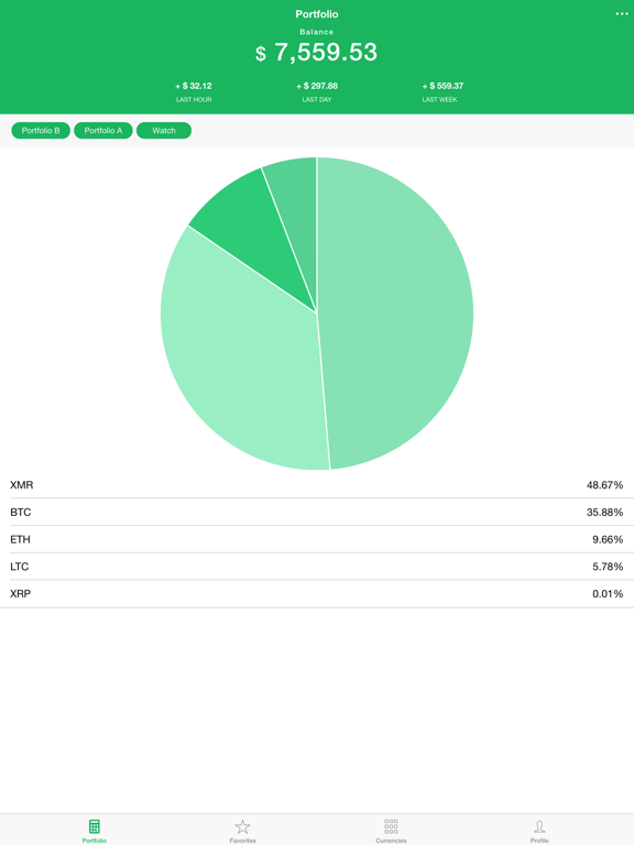 Screenshot #4 pour Vertfolio
