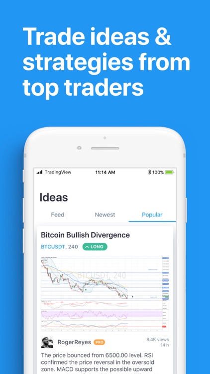 TradingView screenshot-3